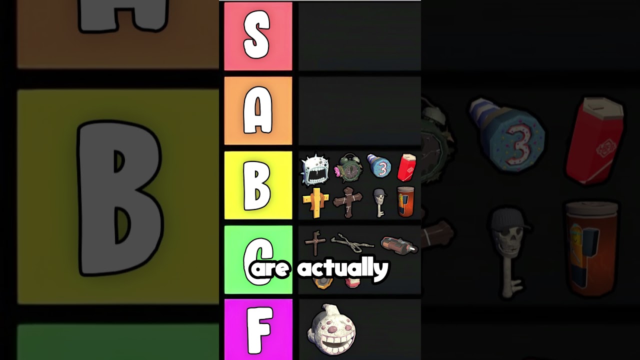 Doors Item Skin Tier List