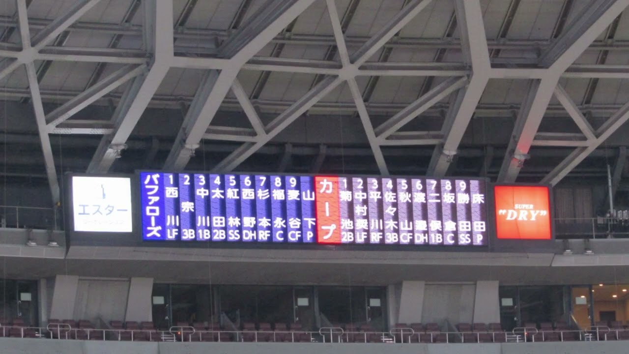 260304 オリックス 試合前1-9