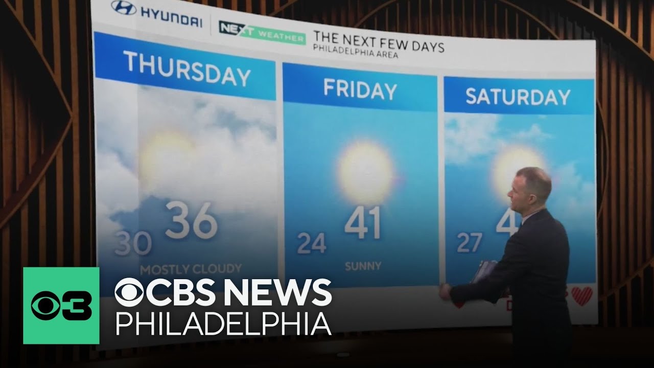 Slightly colder Thursday in Philadelphia region