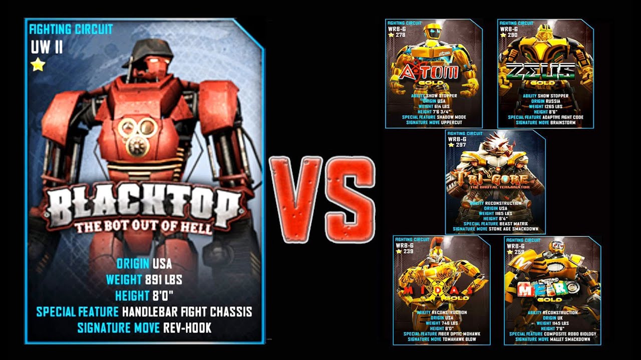 Real Steel WRB FINAL Blacktop VS GOLD ROBOTS Series of fights NEW ROBOT (Живая Сталь)