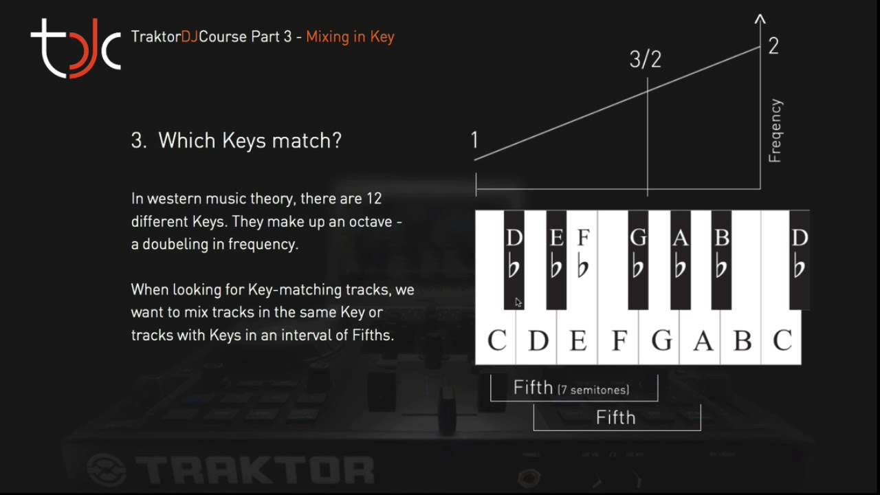 Traktor DJ Course Part 3 - Which Keys Match?