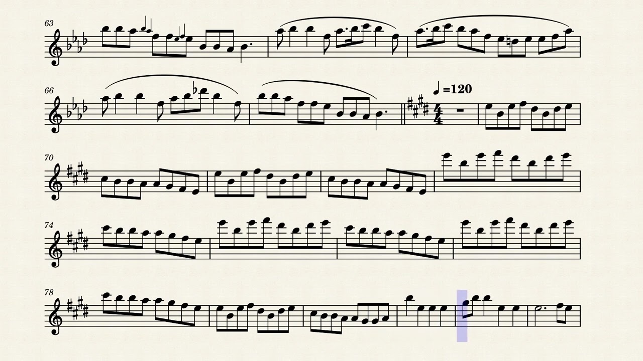 How to Train Your Dragon Medley for Flute Solo