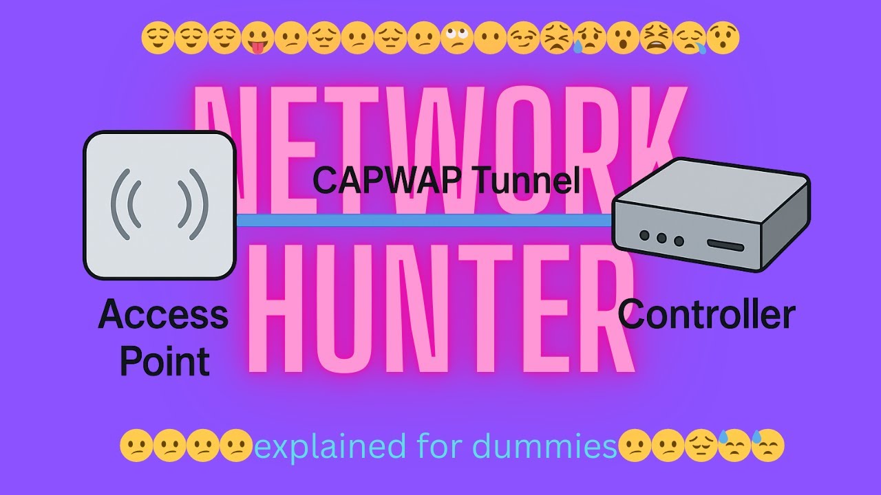 🤓🤓🤓🤓Inside CAPWAP  How Your Access Point Talks to the Controller🤓🤓🤓🤓
