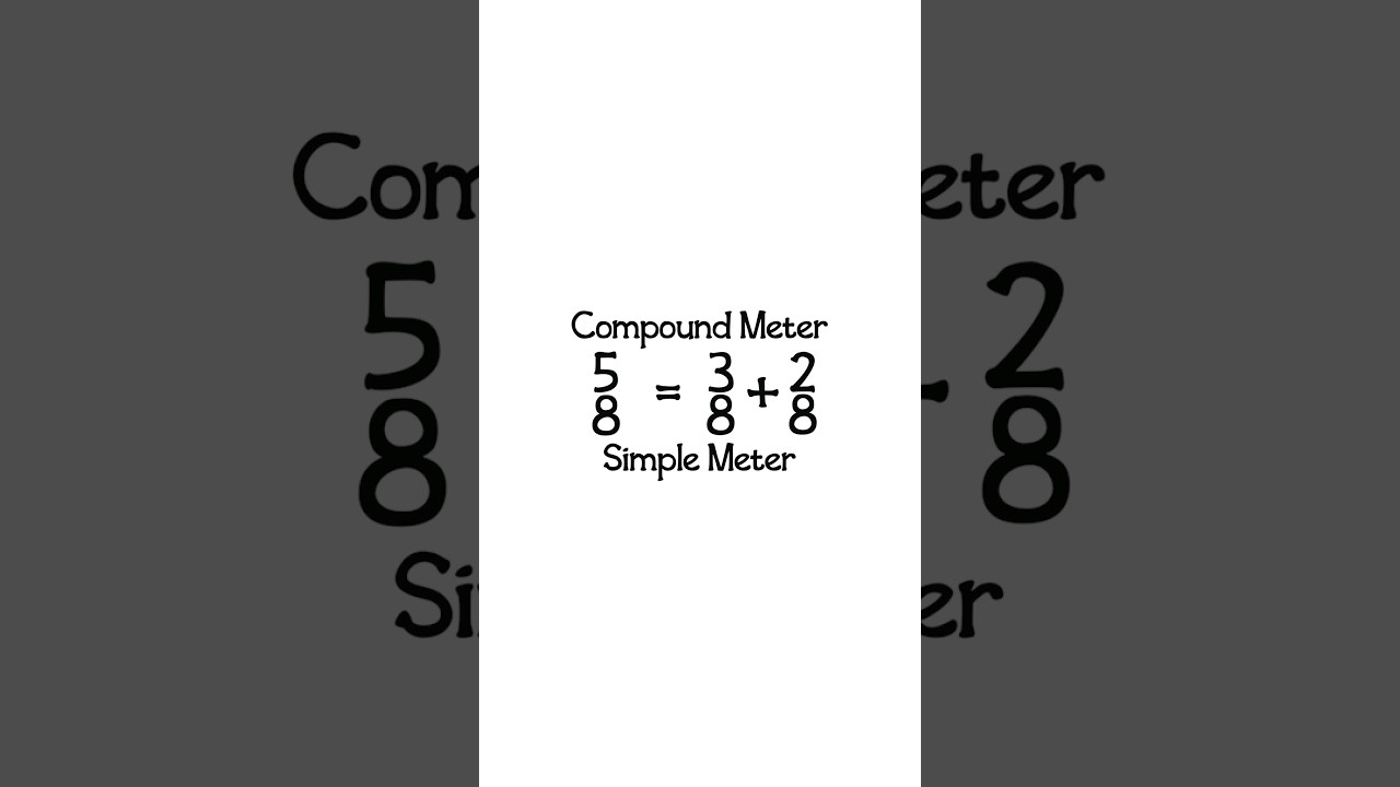 How to Count 5/8 Irregular Time Signature