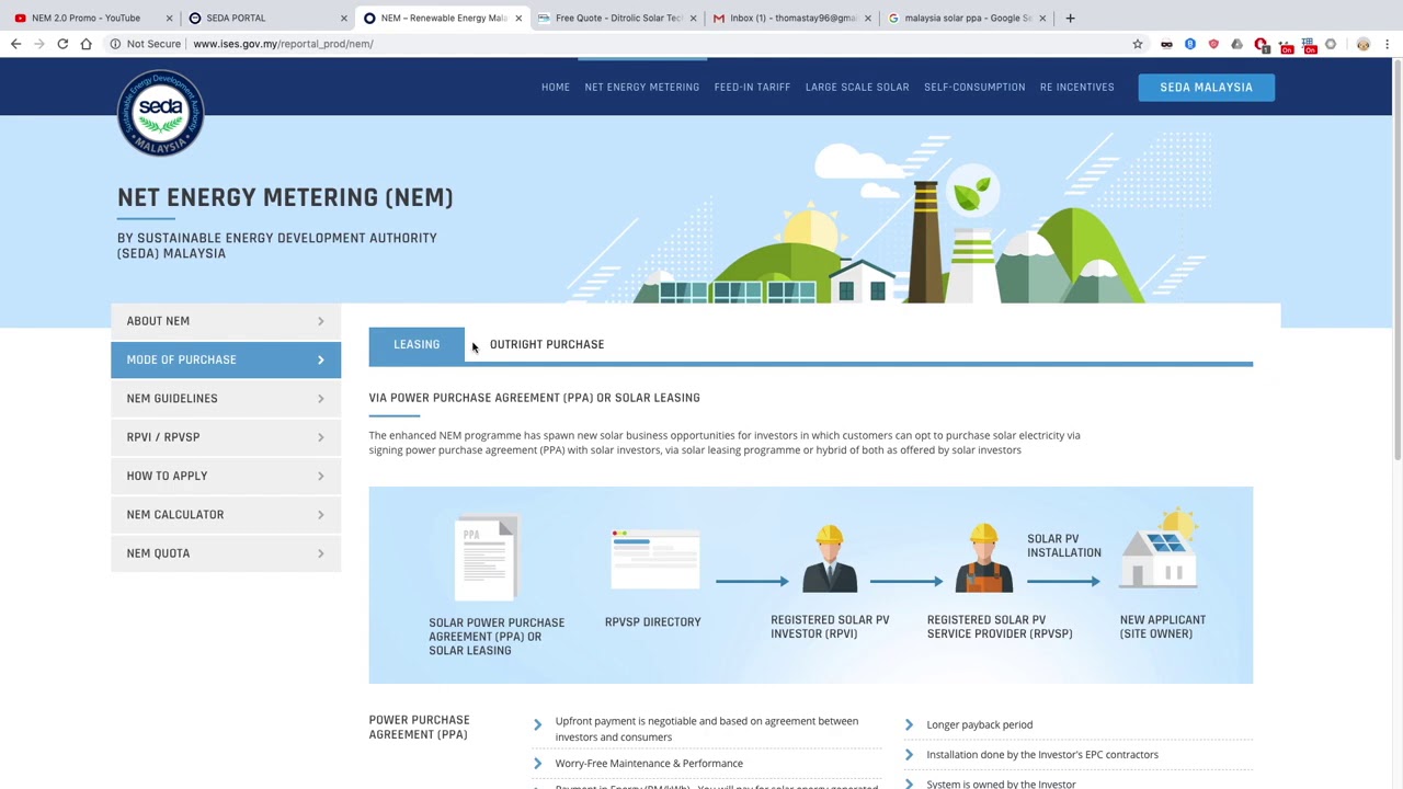 Installing Solar in Malaysia - Net Energy Metering  | SEDA (new website)