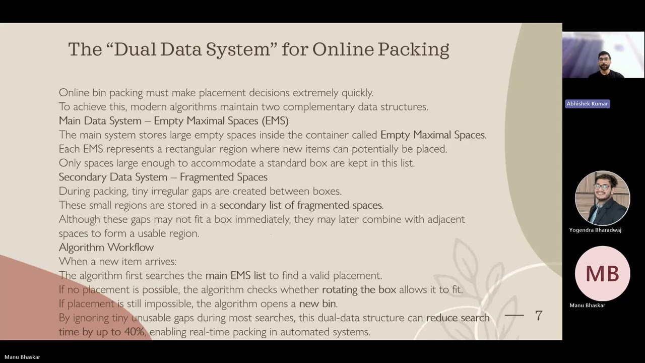 CS5201: AAI Project-1(Heuristic/Metaheuristic approaches to solve 2D/3D Bin Packing Problem)