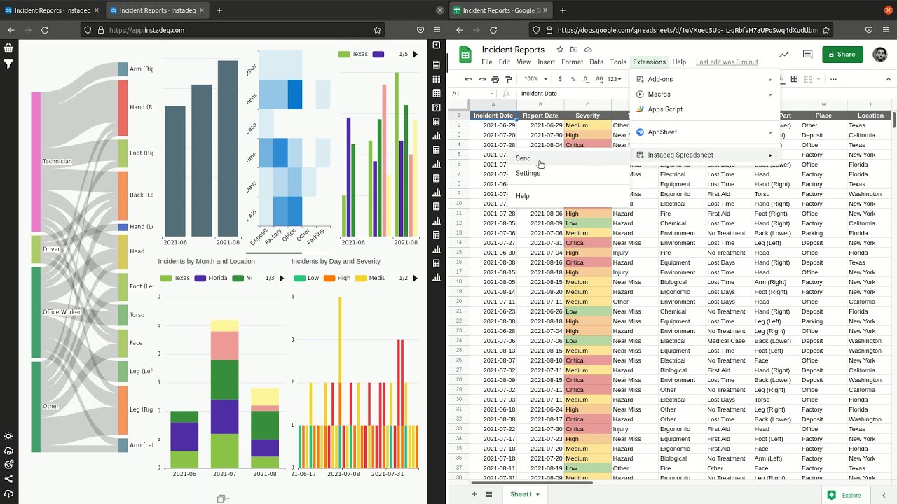 Introduction: NoCode Incident Report Dashboard from Excel/Google Sheets