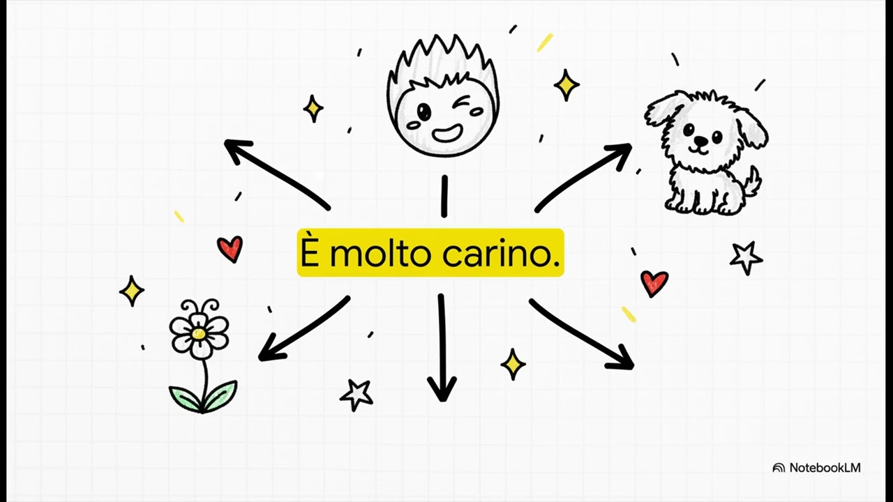 Итальянский на примерах