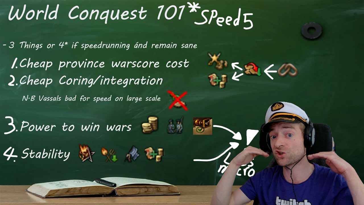 Eu4 Lecture: World Conquest 101 - how to SPEEDRUN The Three Mountains