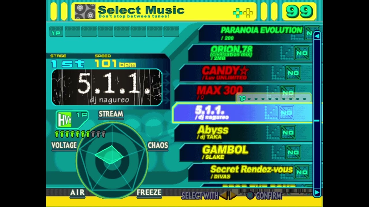 DDRMAX- Dance Dance Revolution(US PS2) Song List