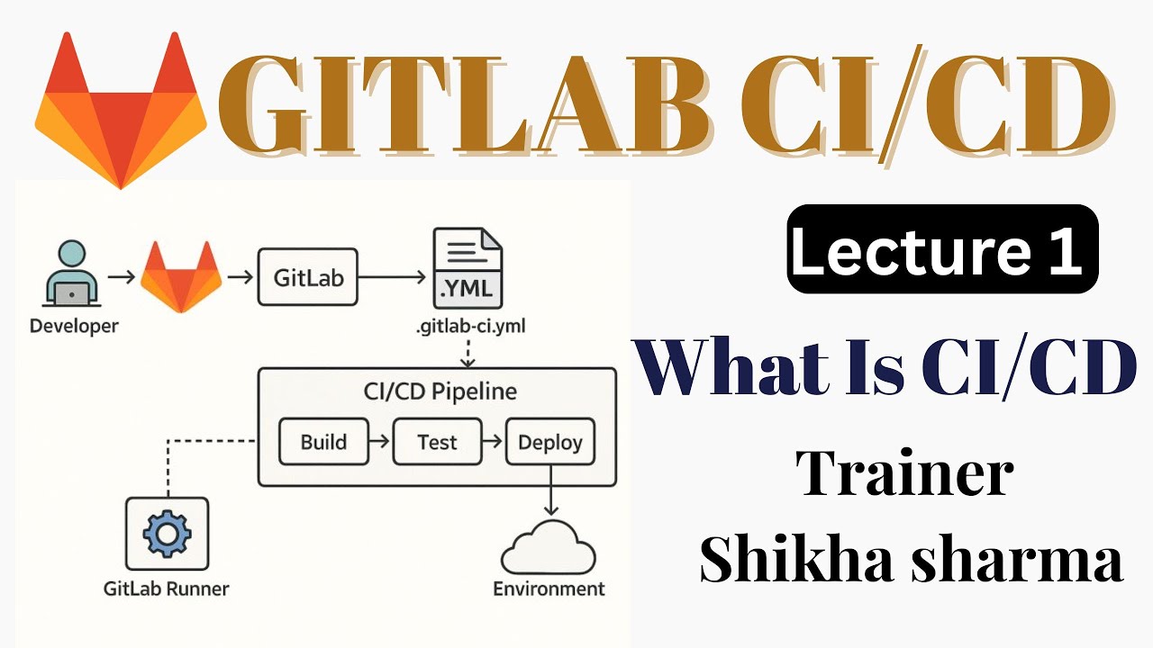Ускоренный курс GitLab CI/CD на хинди 🚀 Что такое CI/CD? Лекция для начинающих, очень понятная, 1...