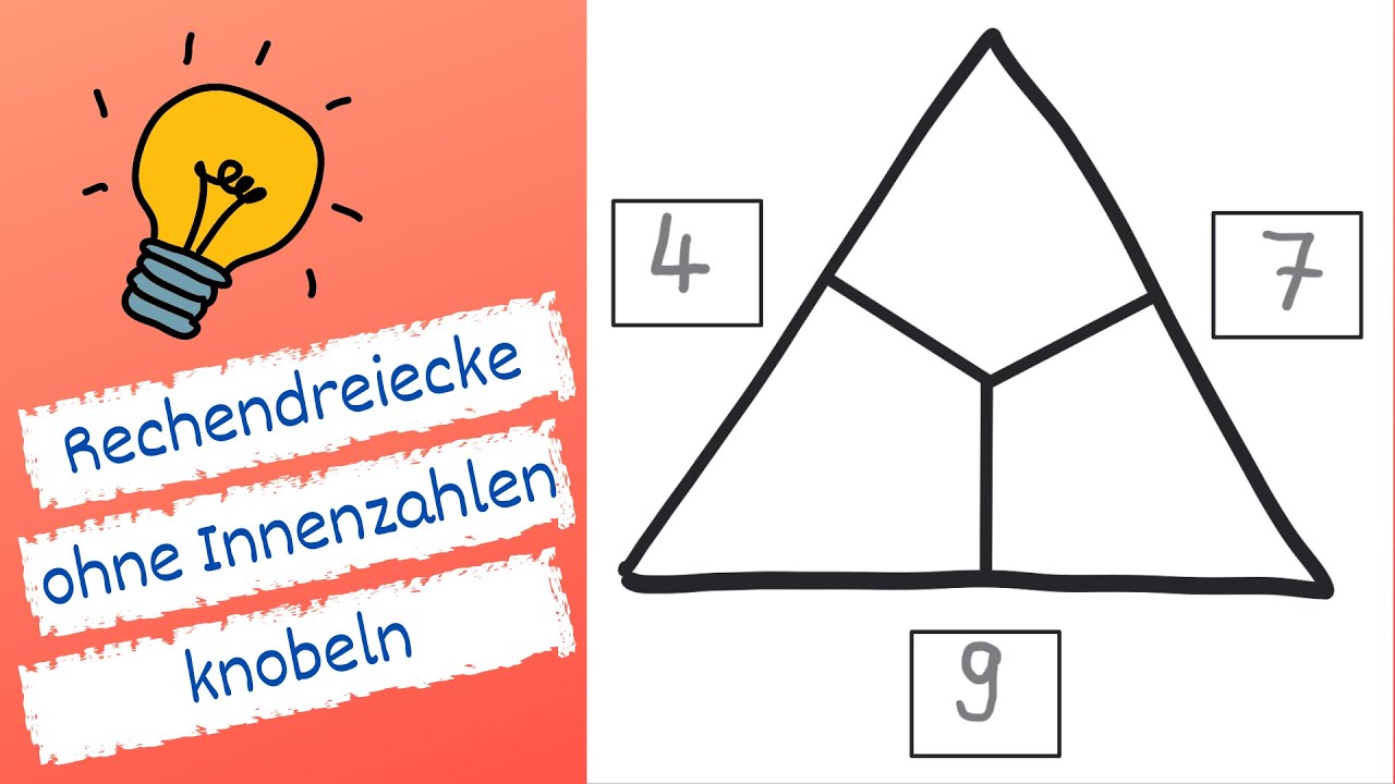 Rechendreiecke Teil 3: ohne Innenzahlen, Knobeln - Mathe Grundschule