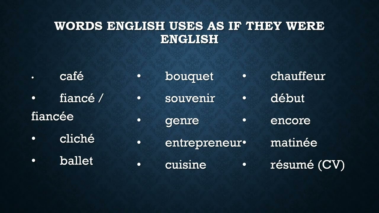 Simon Simple French Language Course- Lesson 1- Build your French Vocabulary with confidence, Part 1
