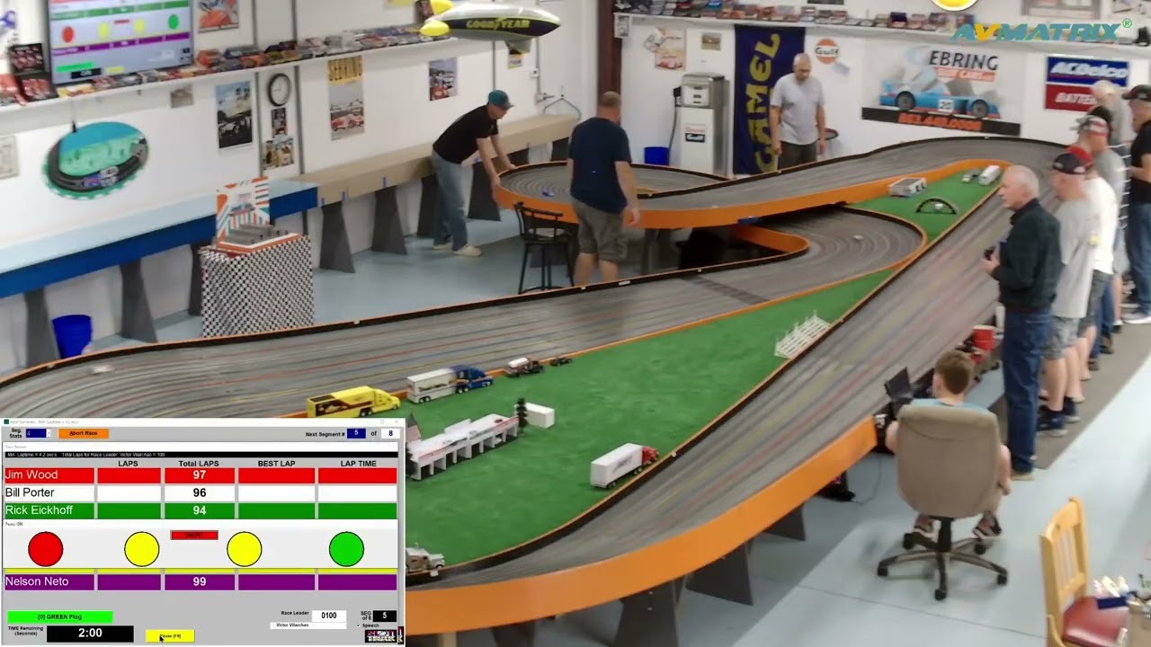 1/32 Scale Slot Car Racing, GT Mosler Pro Division 12/13/25