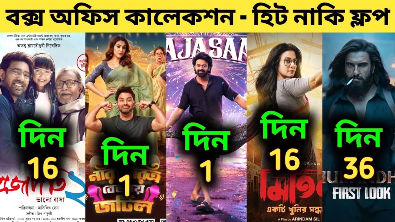 The Raja Saab Box Office Collection,Nari Choritro Bejai Jotil,Projapoti 2,Mitin Ekti Khunir Sandhane