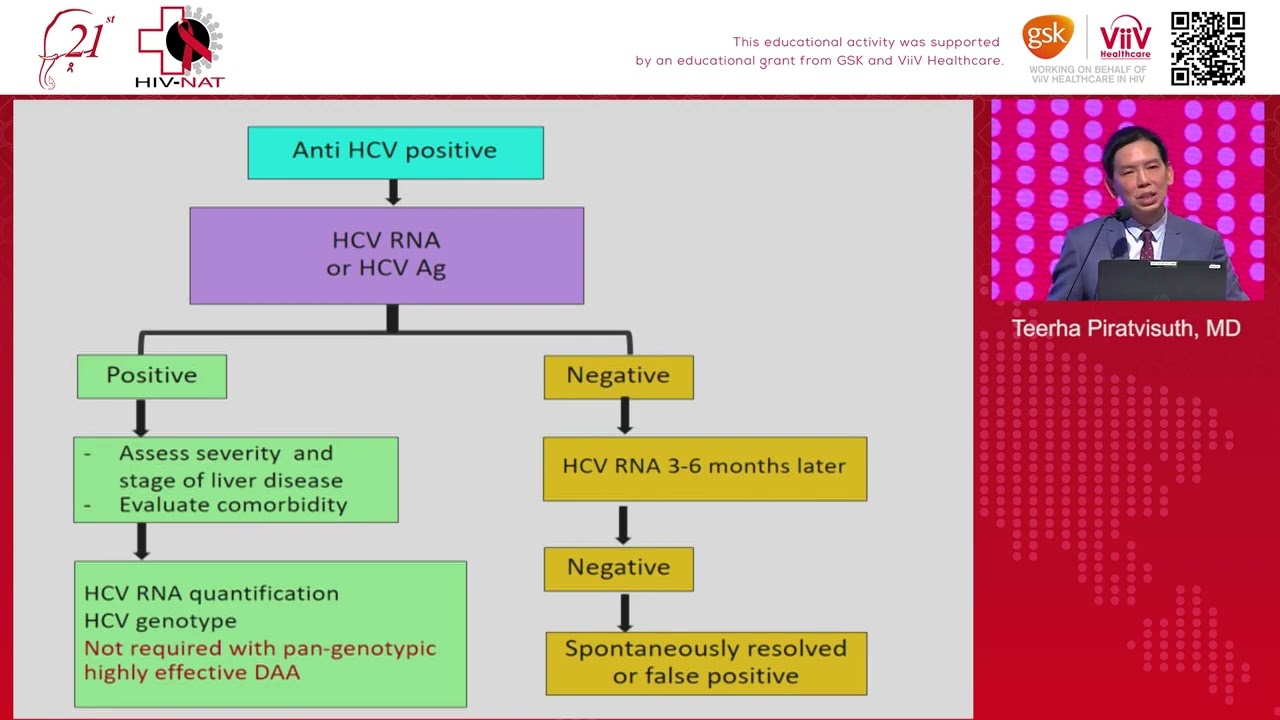 Update on HCV diagnosis and treatment