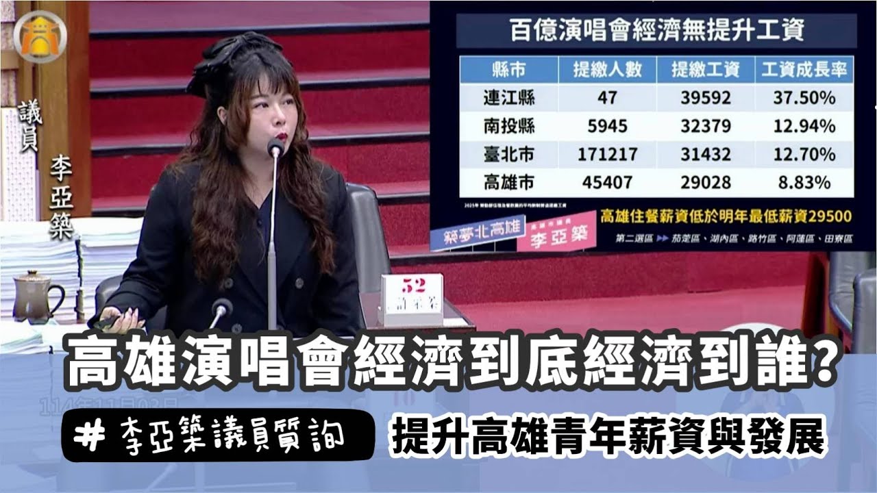 20251103 李亞築議員 演唱會經濟到底經濟誰?