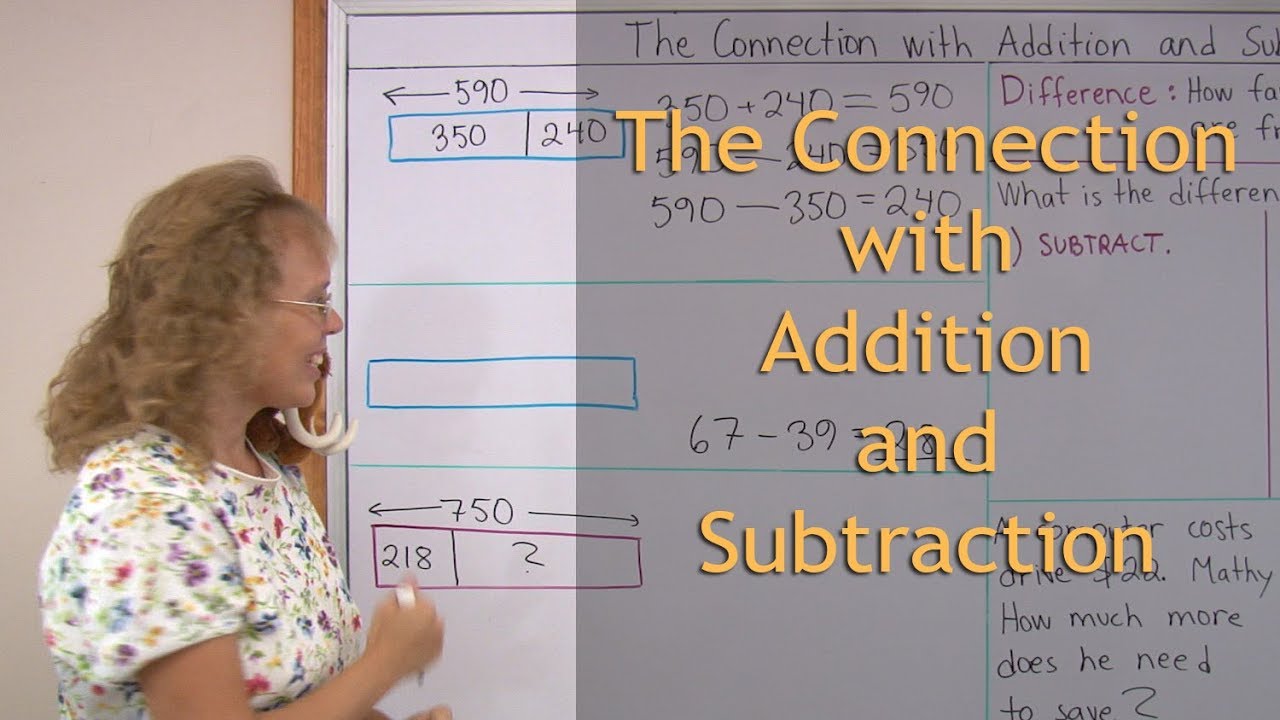 The connection with addition and subtraction (3rd grade math)