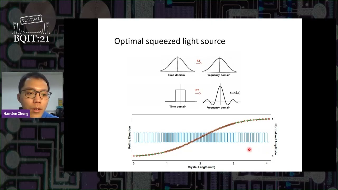 BQIT:21 Session Eight - Han-Sen Zhong (University of Science and Technology of China)