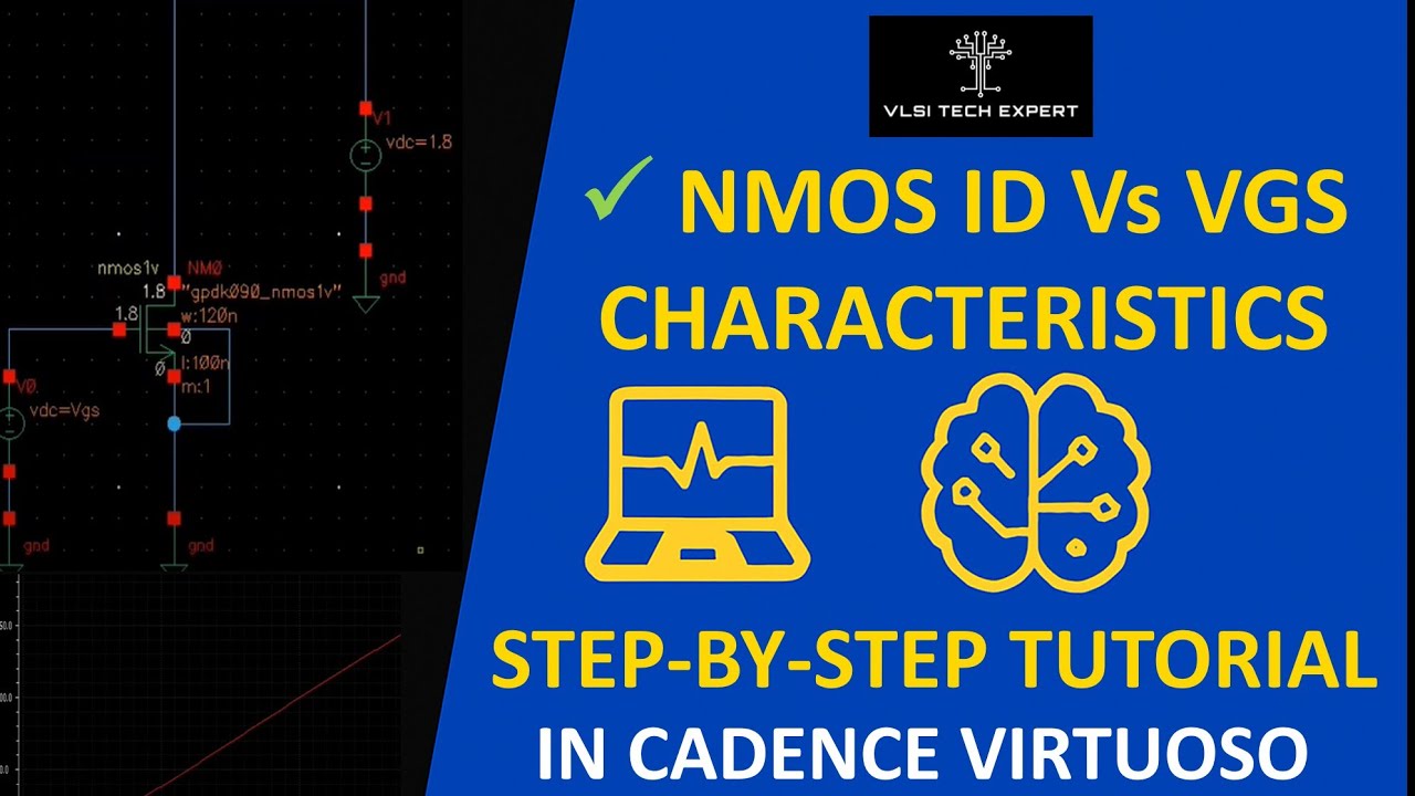 NMOS Id vs Vgs Characteristic using Cadence Virtuoso | Power Consumption