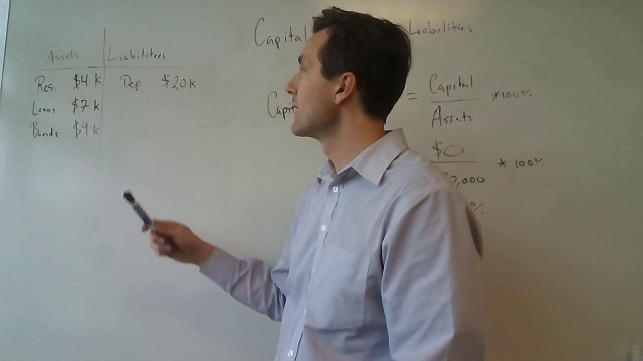 Calculating a Bank's Capital Asset Ratio