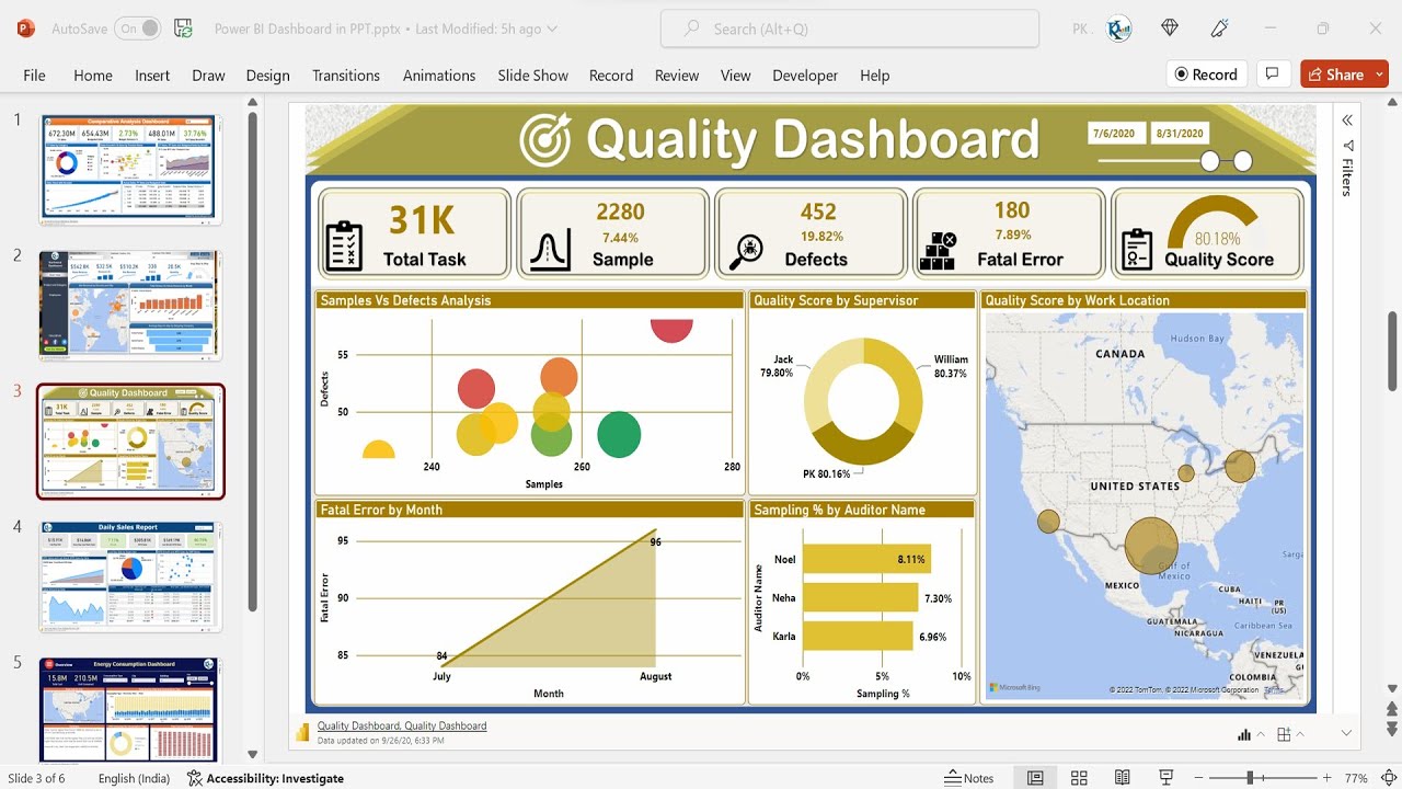 Embed Power BI Interactive dashboard in PowerPoint Presentation