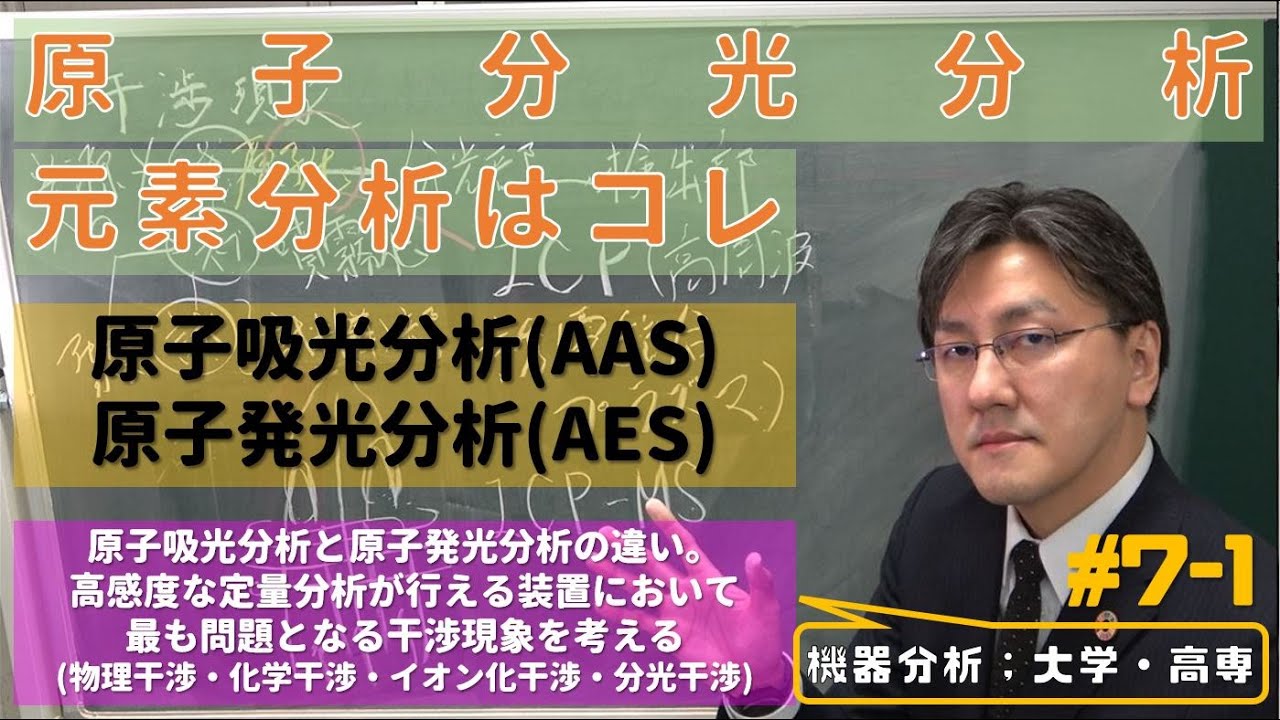 7-1 【機器分析/分析化学】原子吸光分析と原子発光分析および４つの干渉誤差 [ゆっくり丁寧]