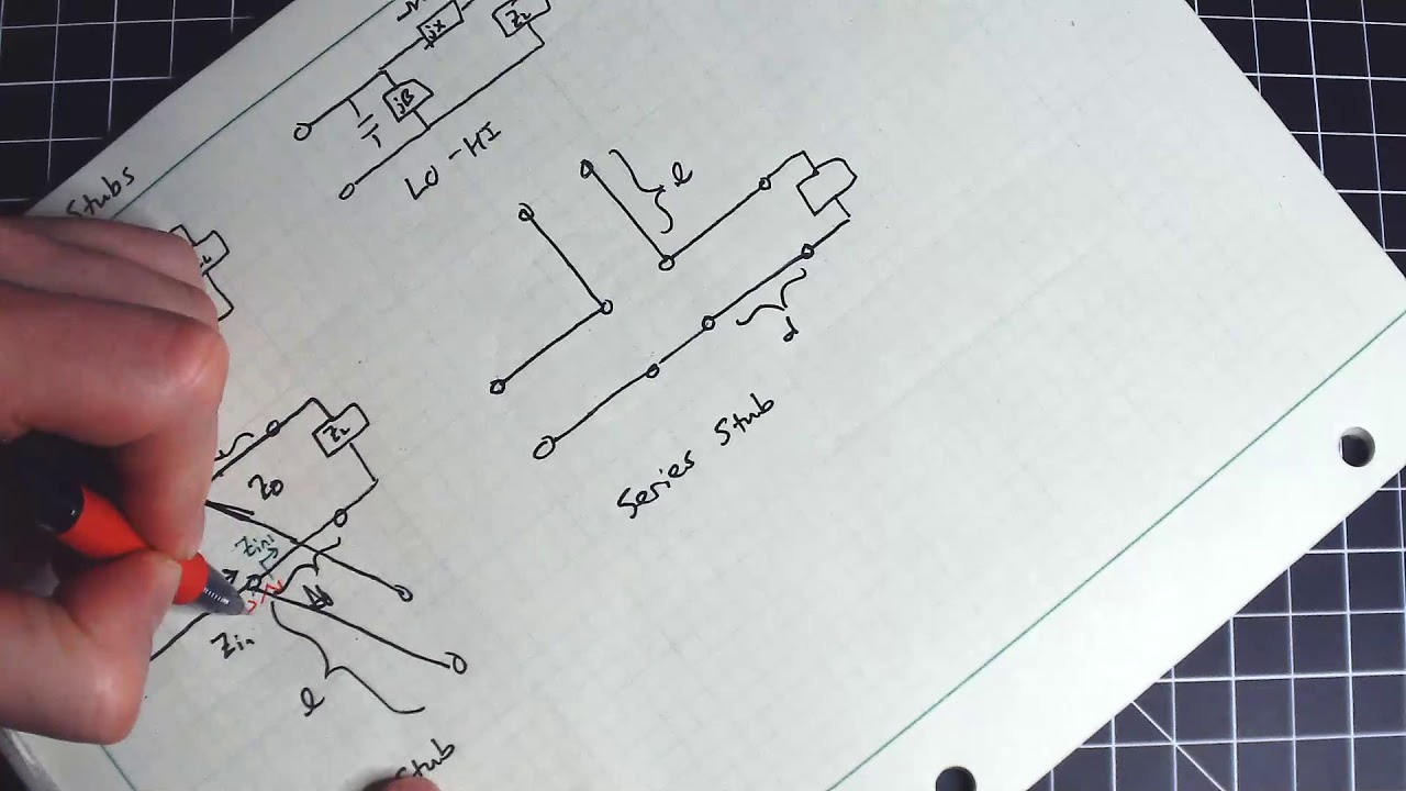 Lecture25a---Series/Stub Matching Networks