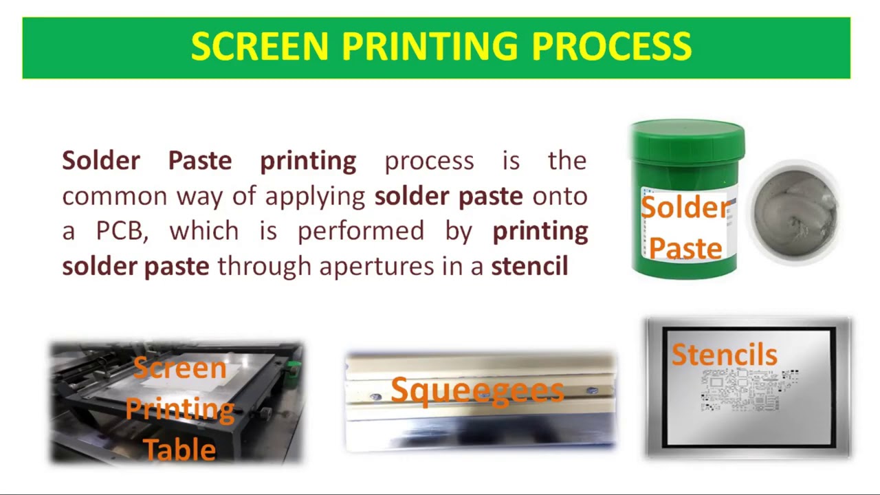 Surface Mount Technology  SMT Process Flow PCBA