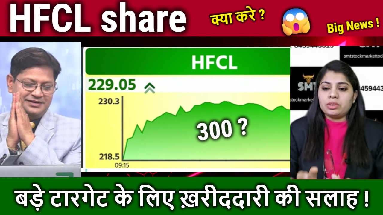 HFCL share में निवेशक क्या करे ? Buy or not ? analysis,hfcl share latest news,target 2030