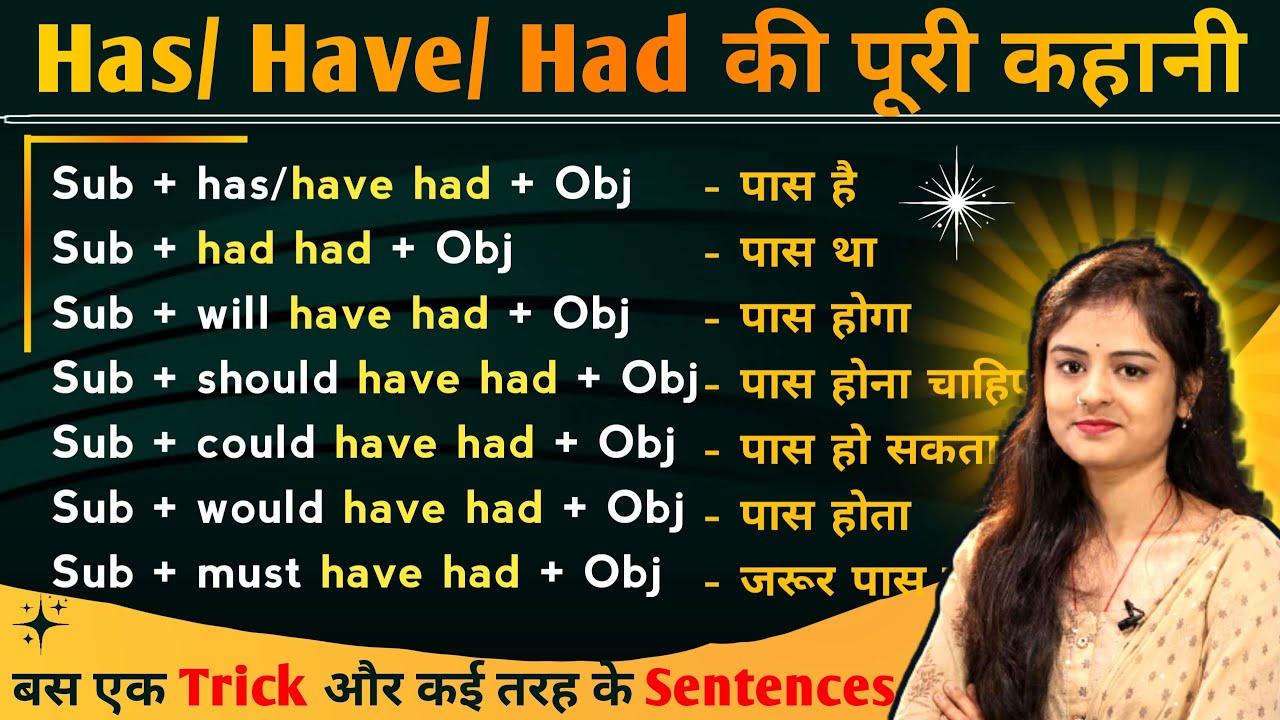 Using 'Has', 'Have' and 'Had' in English Grammar - Have have कैसे Use करे| English speaking practice