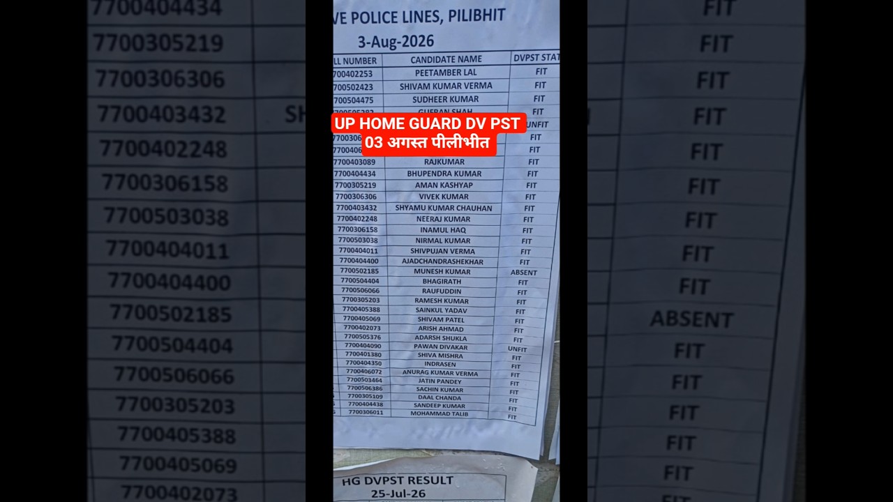 UP HOME GUARD DV PST RESULT पीलीभीत #uppolice #viral #upsi #shorts #yutubeshorts #upp #crpf #upsssc