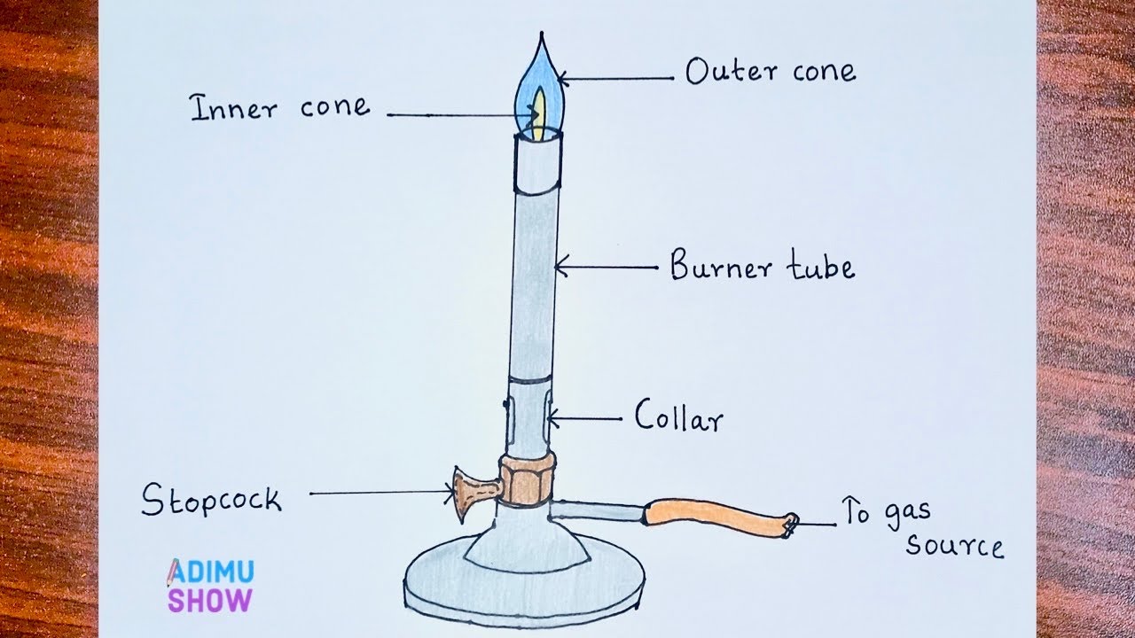 How To Draw Bunsen Burner | step by step tutorial