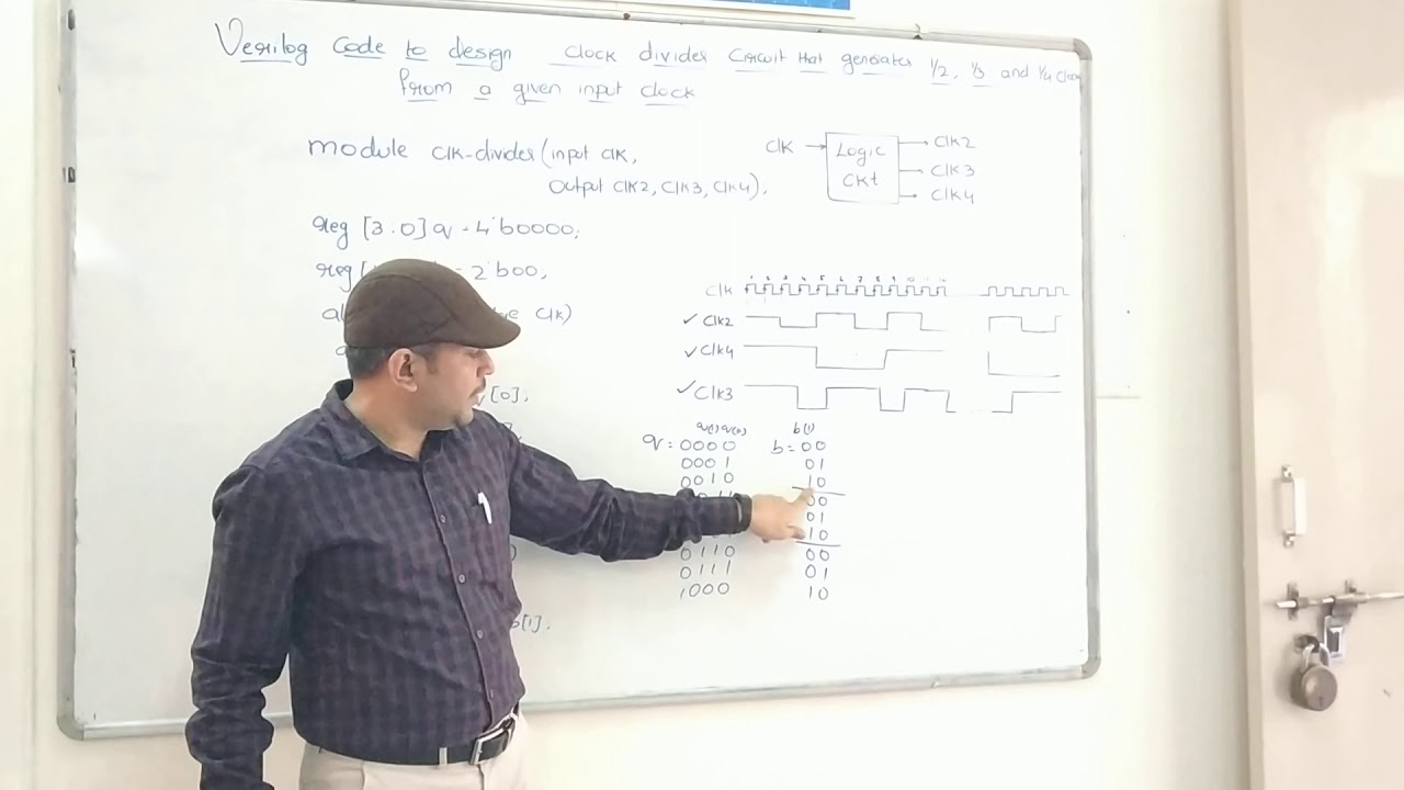 Verilog program to generate 1/2, 1/3 and 1/4 the frequency from the input clock.