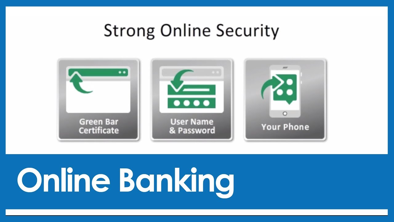 Online Banking Tutorial