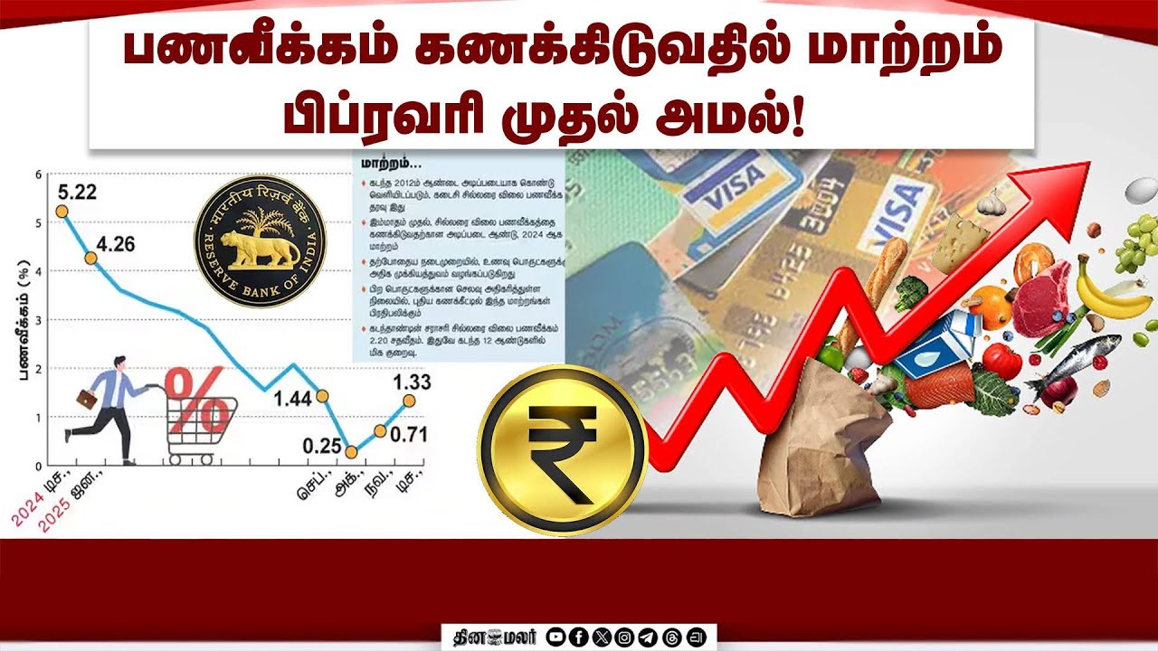 இந்திய பொருட்களுக்கு தடை விதித்த கிர்கிஸ்தான்! Inflation | Kyrgyzstan | Nipah virus