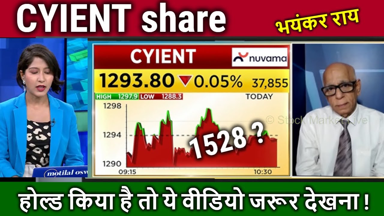 CYIENT share latest news,cyient share analysis,cyient share review,cyient share target 2025