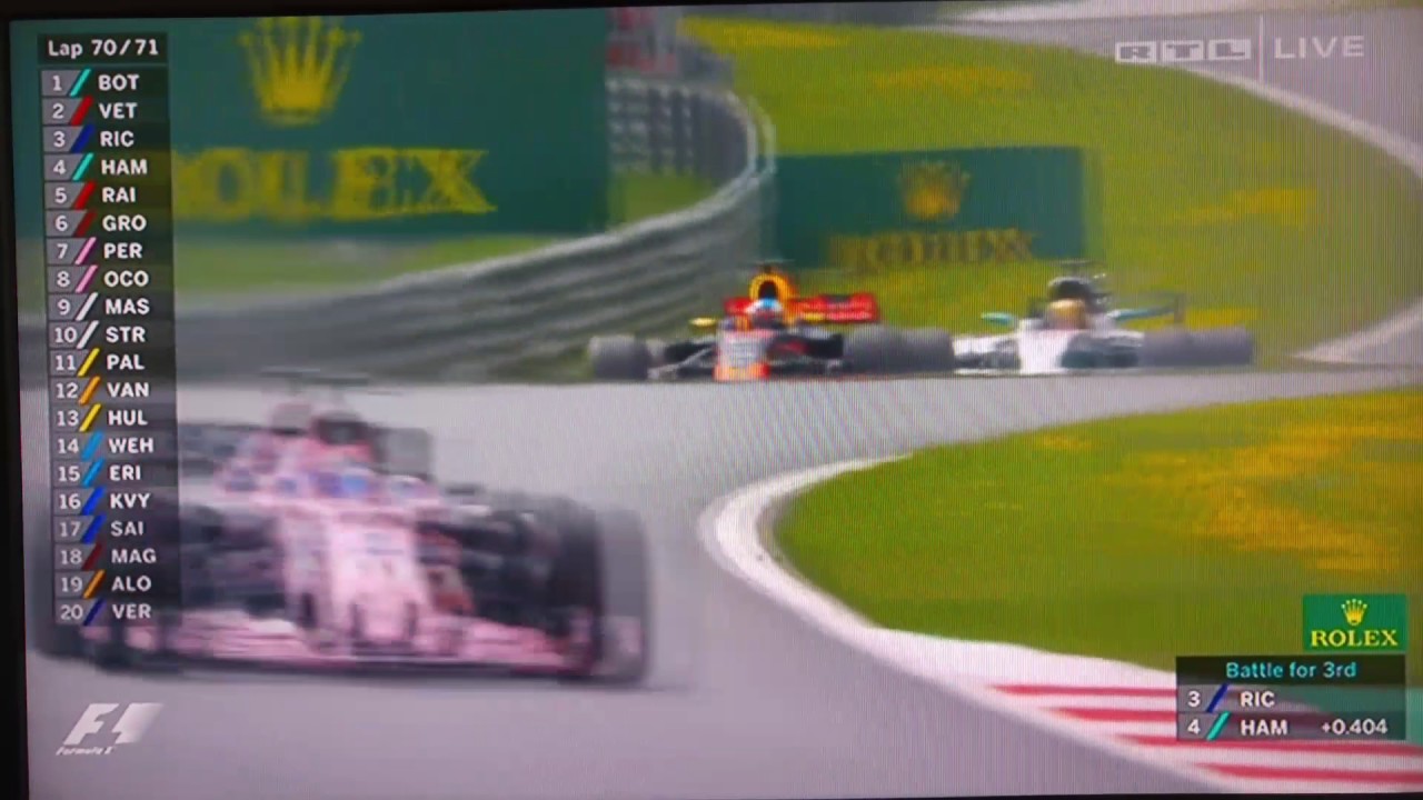 RTL F1 2017 Last 2 Rounds & Finish