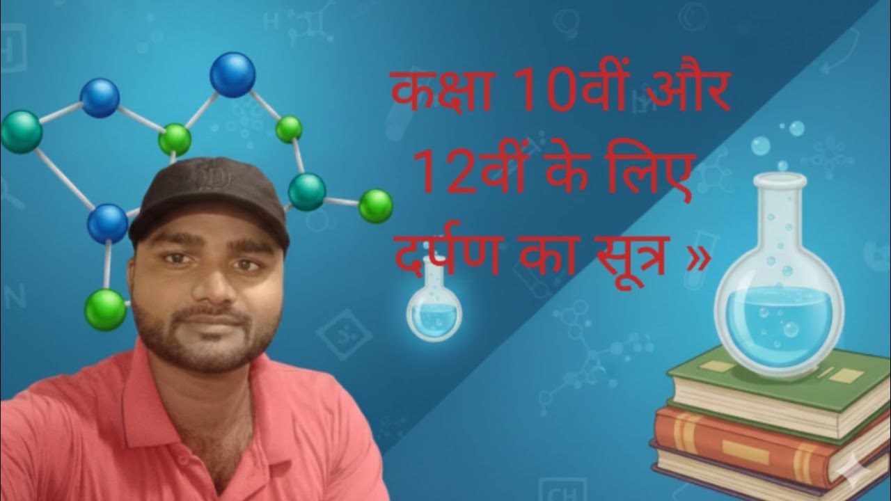 दर्पण का सूत्र 
