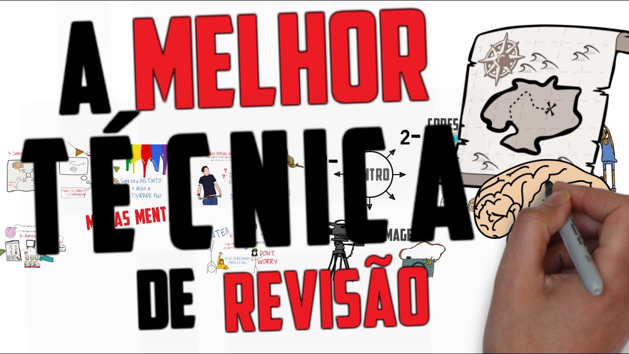 Tudo sobre MAPAS MENTAIS | Seja Um Estudante Melhor