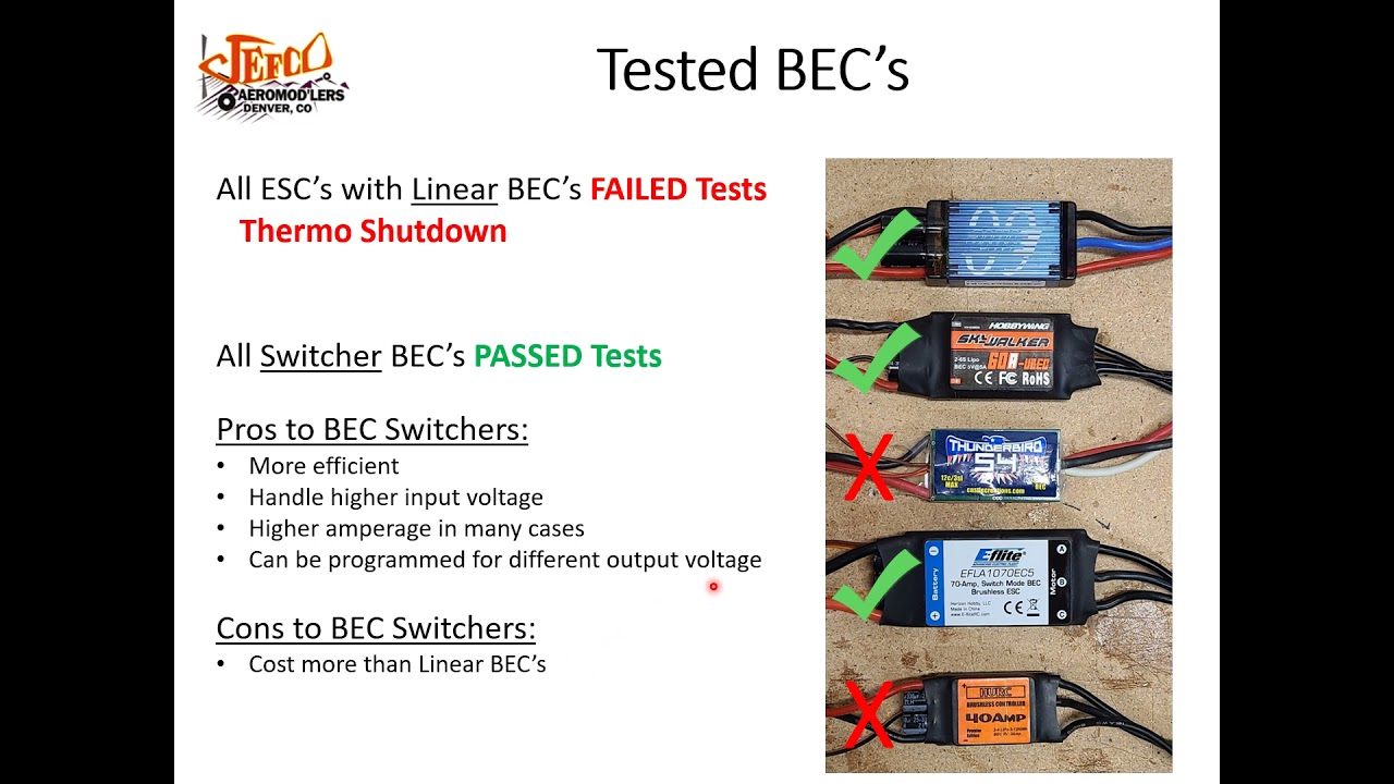 Can a BEC Crash your RC Plane? Yes!