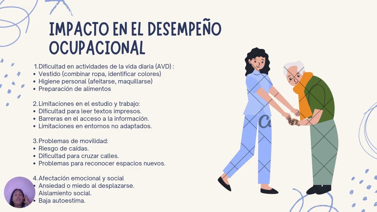 Educacion a la diversidad Discapacidad Visual