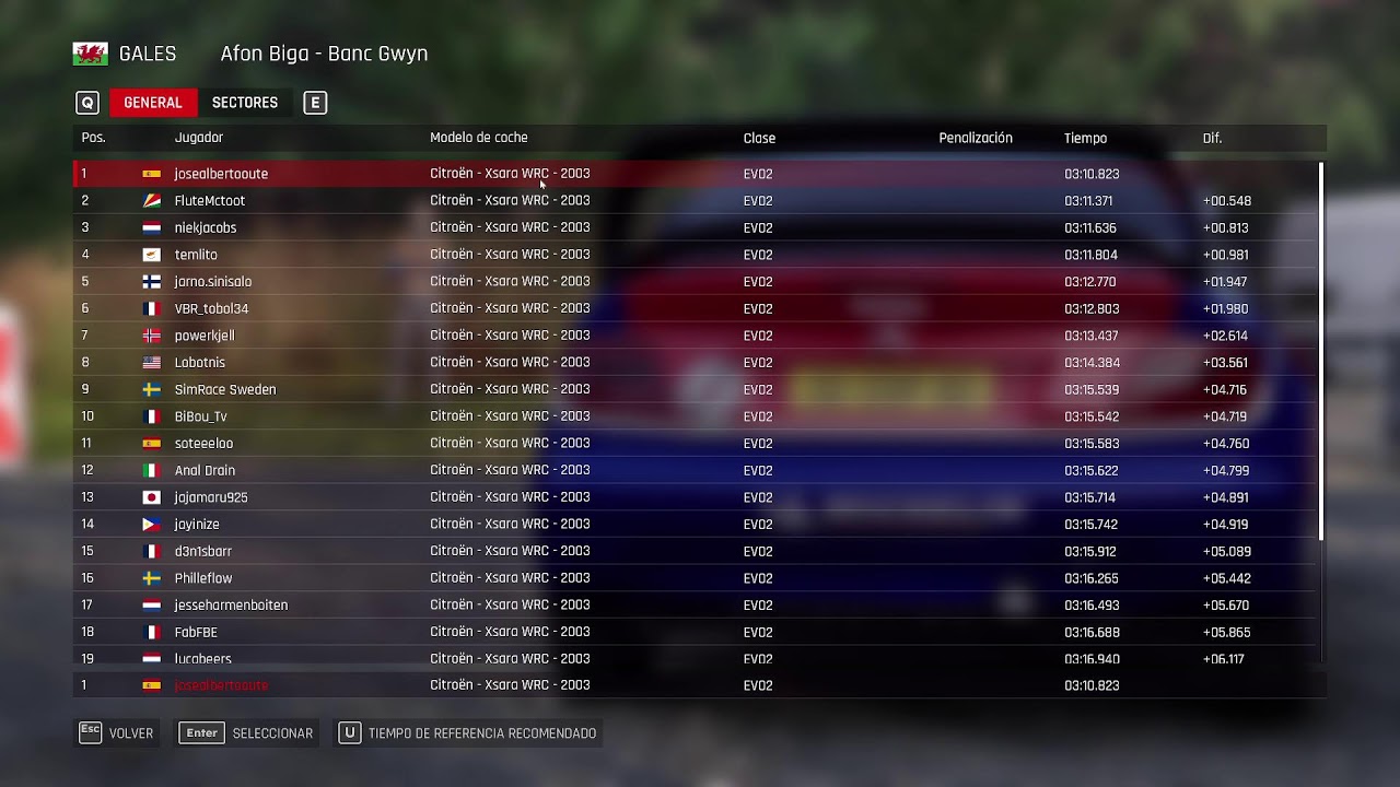 Assetto Corsa Rally sacando records del mundo