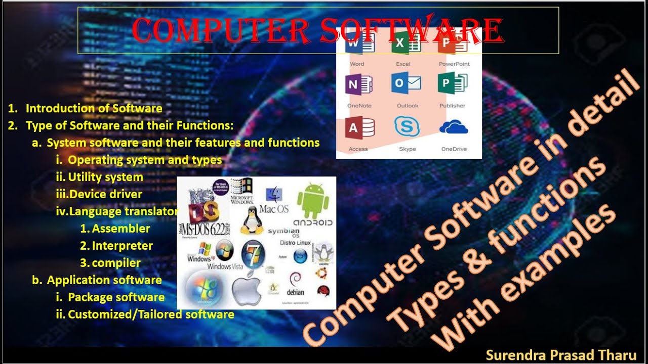 Computer Software in detail: Types & Functions: System software & its types, Application software