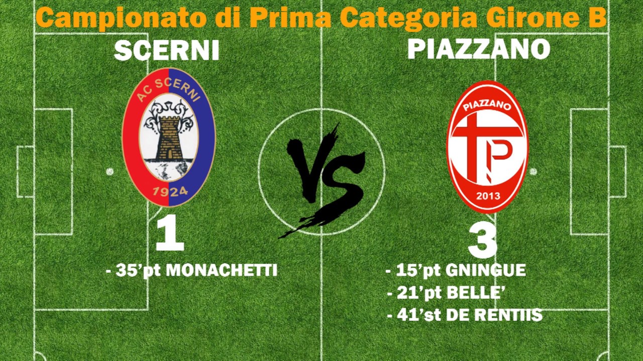 Scerni Piazzano 1 3 09 02 2020