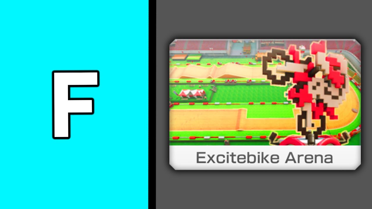 Рейтинг всех трасс Mario Kart 8 Deluxe