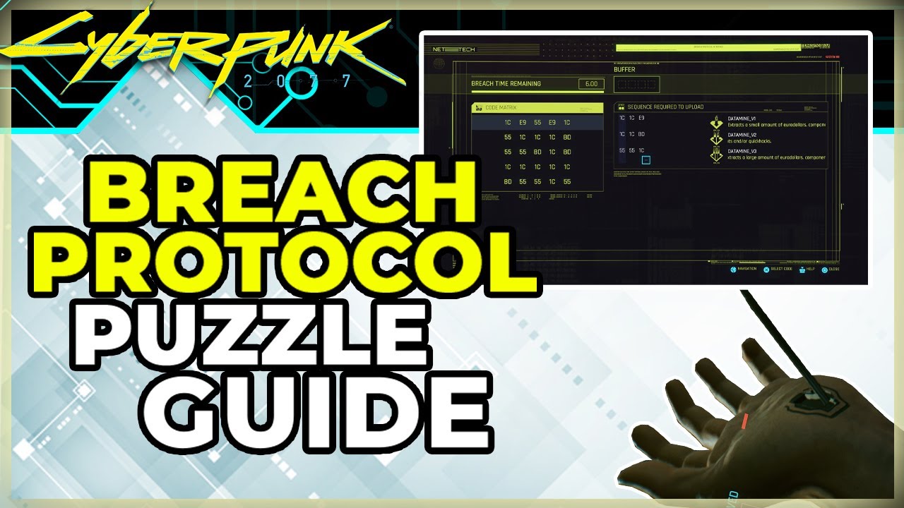 HOW BREACH PROTOCOL WORKS - CYBERPUNK 2077 - CODE METRIX, BUFFER, SEQUENCE REQUIRED TO UPLOAD PUZZLE