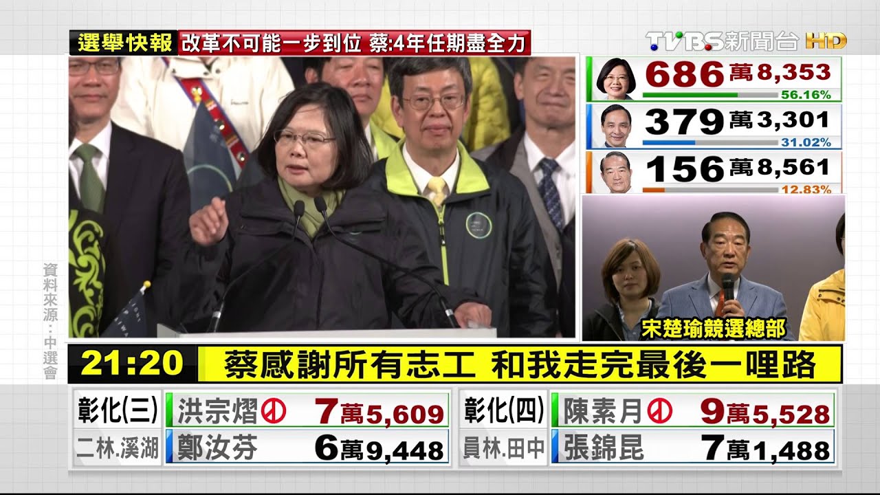 【TVBS】2016總統大選／不需為認同而道歉！蔡英文勝選感言全文