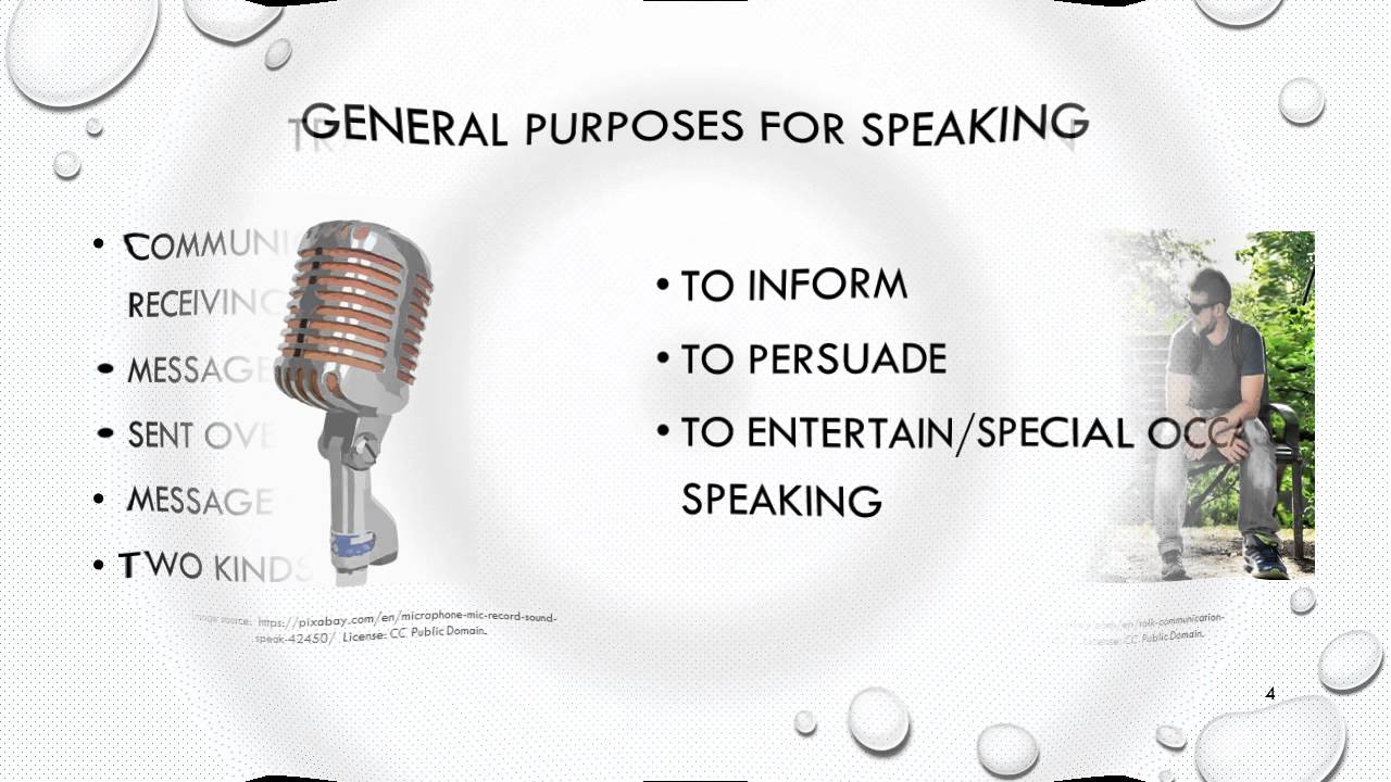 Chapter 1 - Introduction to Public Speaking