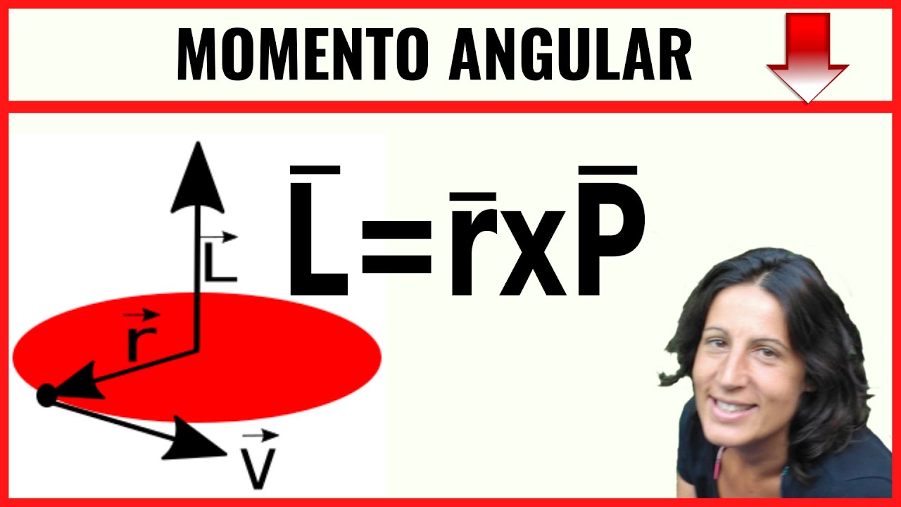 MOMENTO ANGULAR ⛸️ o CINÉTICO L